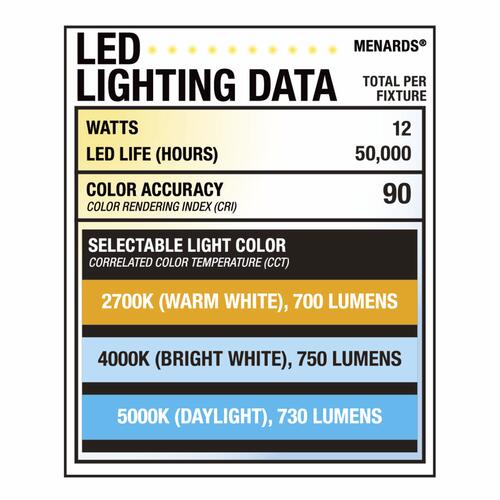 Brand new 🔥 Patriot Lighting® 18" LED Plug-In Under Cabinet Strip Light - 2 Pack 👍 12 Brand new 🔥 Patriot Lighting® 18" LED Plug-In Under Cabinet Strip Light - 2 Pack 👍 - Image 10
