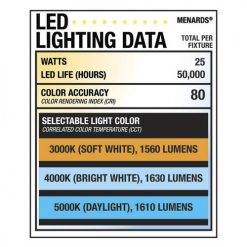 Top 10 🔔 Patriot Lighting® Criss Black Integrated LED Flush Mount Ceiling Light 🧨 -Patriot Lighting Sales 3482121 Alt6