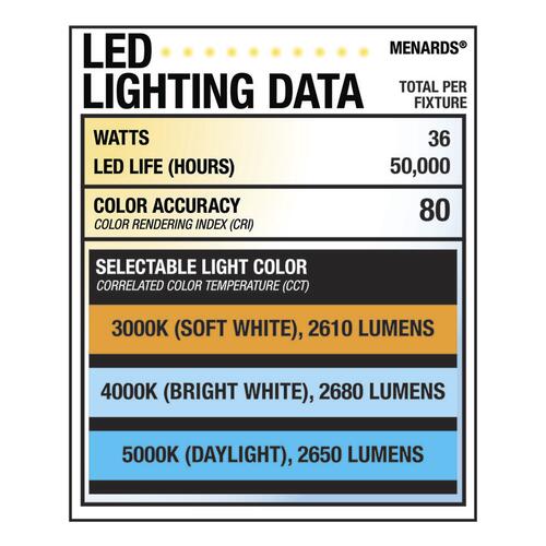 Budget 😉 Patriot Lighting® Helos 20-1/2" Satin Nickel LED Flush Mount Ceiling Light 🥰 9 Budget 😉 Patriot Lighting® Helos 20-1/2" Satin Nickel LED Flush Mount Ceiling Light 🥰 - Image 7