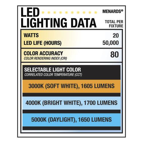 Top 10 💯 Patriot Lighting® Clef White Integrated LED Bluetooth® Speaker Flush Mount Ceiling Light 🧨 9 Top 10 💯 Patriot Lighting® Clef White Integrated LED Bluetooth® Speaker Flush Mount Ceiling Light 🧨 - Image 7