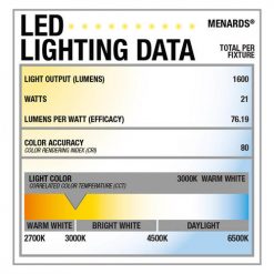 Hot Sale 🔥 Patriot Lighting® Elegant Home Weaver Integrated LED Flush Mount Ceiling Light ❤️ -Patriot Lighting Sales 3518471 Alt5