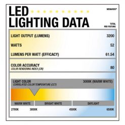 Best deal 🥰 Patriot Lighting® Zane White Integrated LED Pendant ⌛ -Patriot Lighting Sales 3518472 Alt4