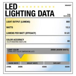 Cheapest ✨ Patriot Lighting® Suvi White Integrated LED Pendant 🔔 -Patriot Lighting Sales 3518474 Alt5