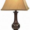 Best reviews of ❤️ Patriot Lighting® Replacement Finial For Borden Table Lamp ONLY 🔔 -Patriot Lighting Sales RFINIALITL357